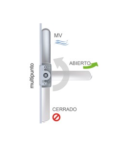 CERRADERO MICROVENTILACION REF 0520052  2