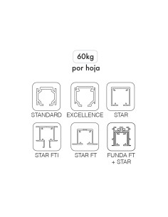 Juego de accesorios SF-A60 (pletina sobrepuesta 00 60 53) 2