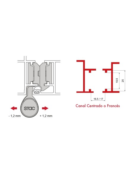 BISAGRA ACRUX FR  CANAL CENTRADO  LACADO PLATA DERECHA REF 030D91 