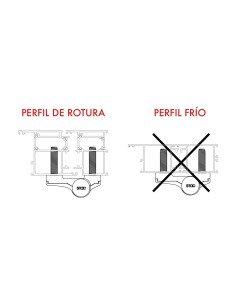 TORNILLOS FIJACION RAPIDA BISAGRA ARIES 50MM REF 0505041  2