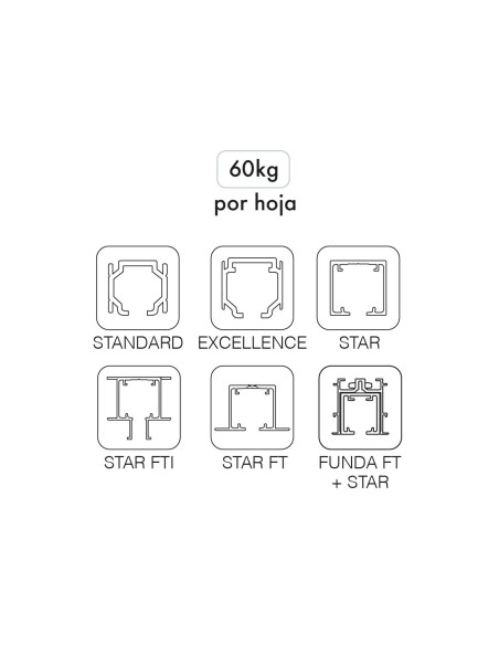 Juego de accesorios SF-A60 (pletina sobrepuesta 00 60 53)