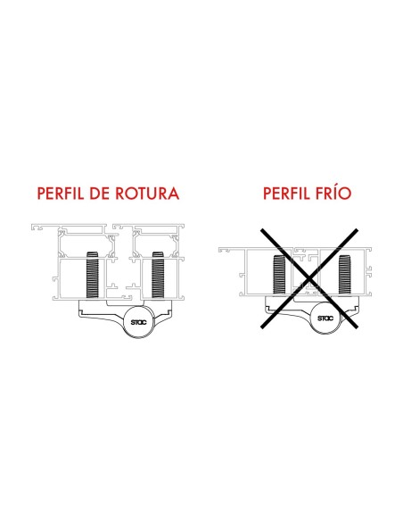 TORNILLOS FIJACION RAPIDA BISAGRA ARIES 50MM REF 0505041 